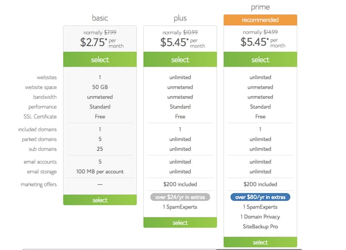 Bluehost different plan 