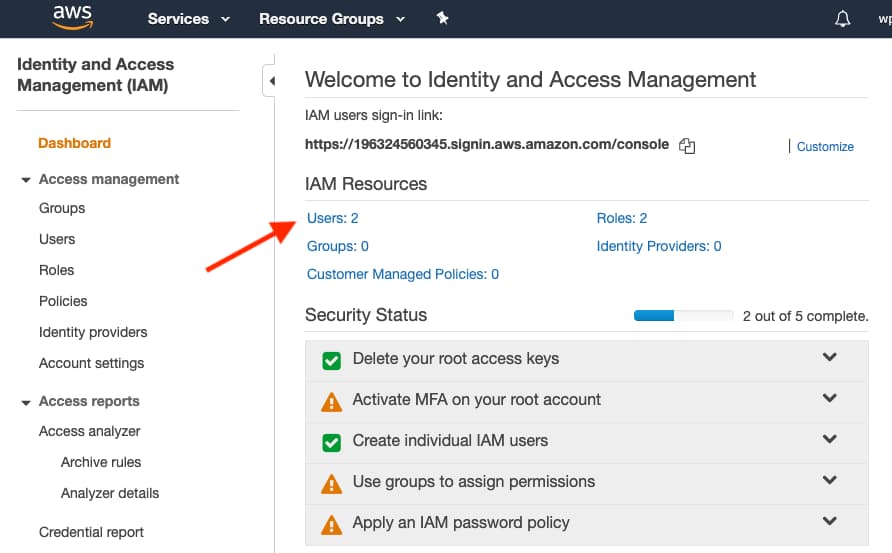 AWS IAM Users