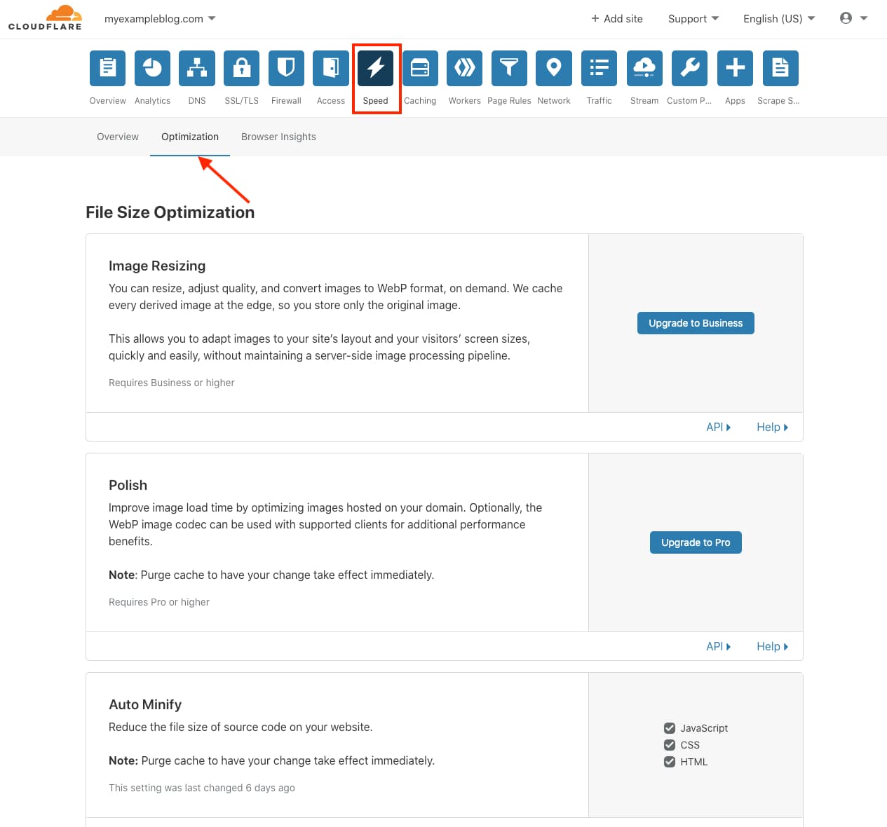 Cloudflare Speed optimization Settings